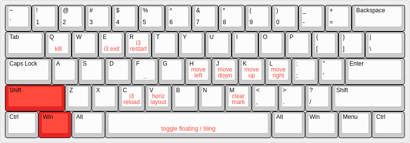 i3 mod+Shift Bindings